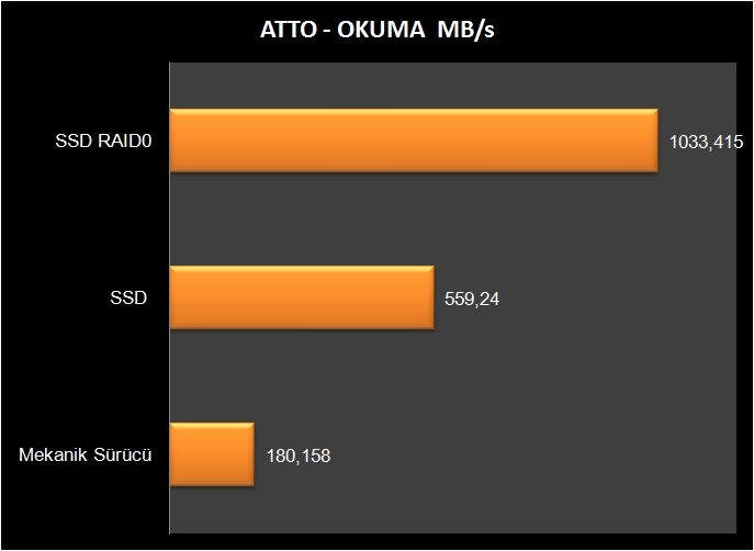 Mini Oyun Sistemi (26)