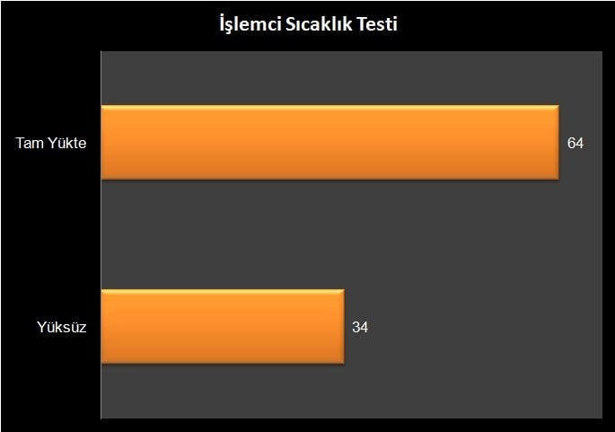 Mini Oyun Sistemi (28)