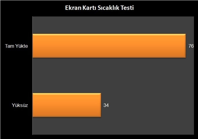 Mini Oyun Sistemi (29)