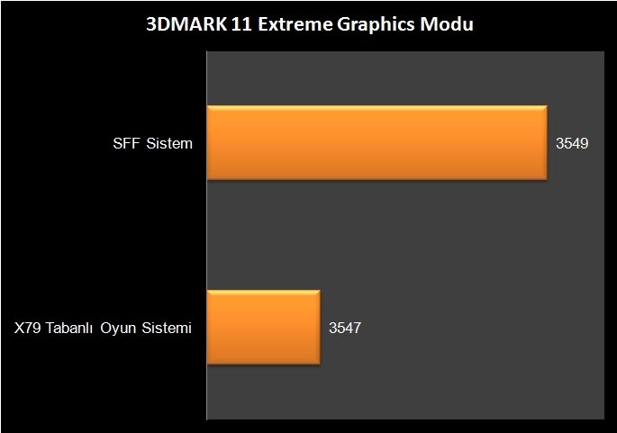 Mini Oyun Sistemi (30)