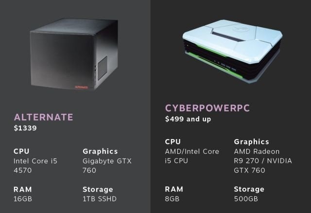 steam-machine-alternate-cyberpowerpc