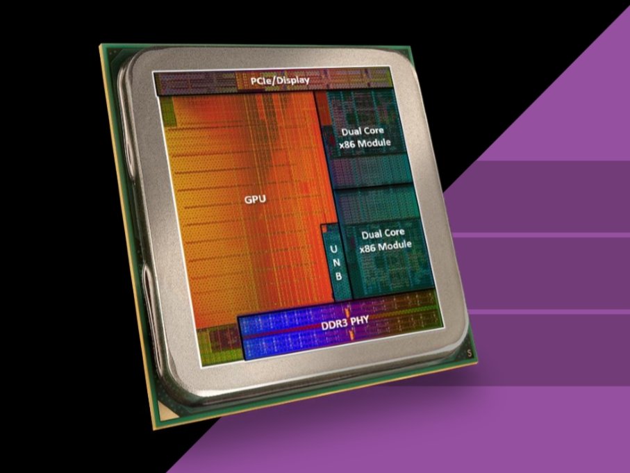 Amd motion frames 2. Графическое ядро в процессоре. процессор. amd steamroller.