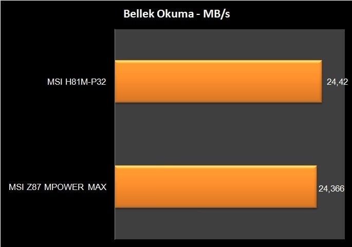 Anakartlar Arasındaki Farklar (10)