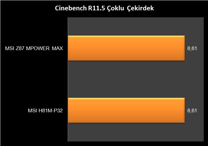 Anakartlar Arasındaki Farklar (12)