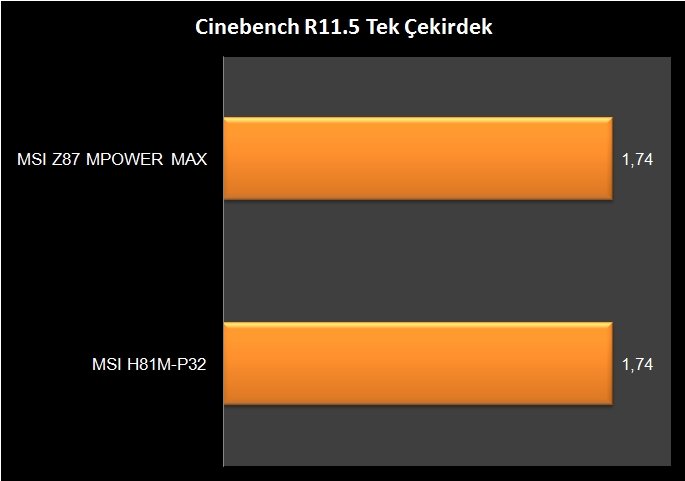 Anakartlar Arasındaki Farklar (13)