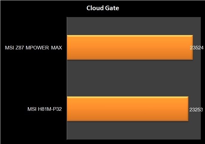 Anakartlar Arasındaki Farklar (14)