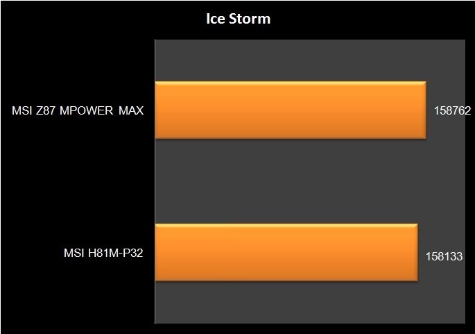 Anakartlar Arasındaki Farklar (16)