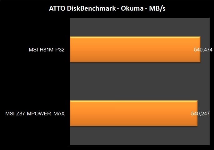 Anakartlar Arasındaki Farklar (6)