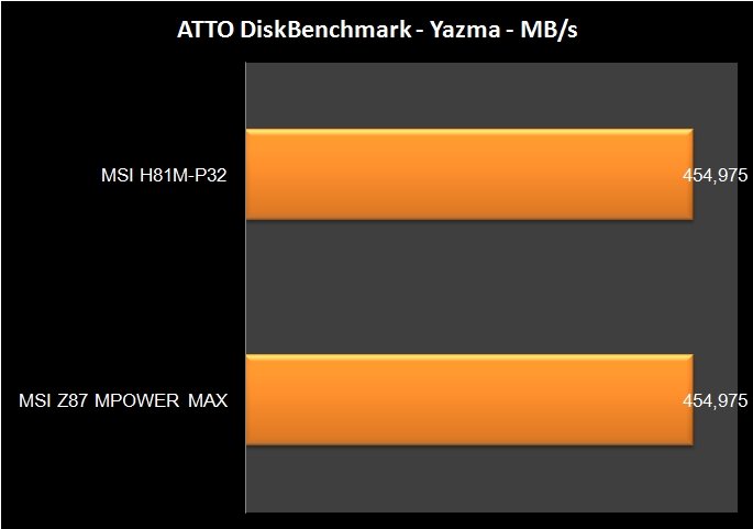 Anakartlar Arasındaki Farklar (7)