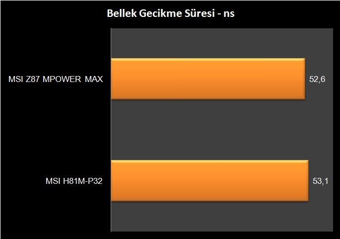 Anakartlar Arasındaki Farklar (8)