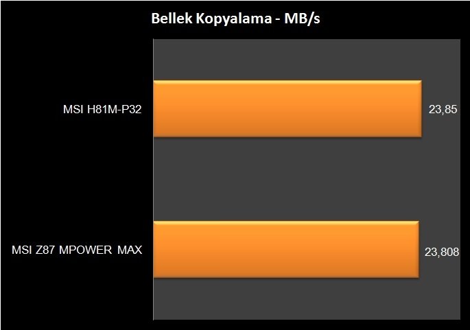 Anakartlar Arasındaki Farklar (9)