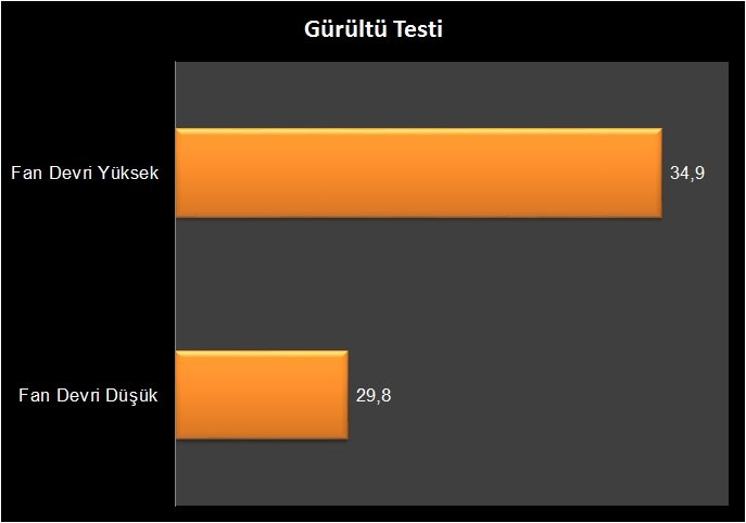 Corsair Carbide Air 540 (45)
