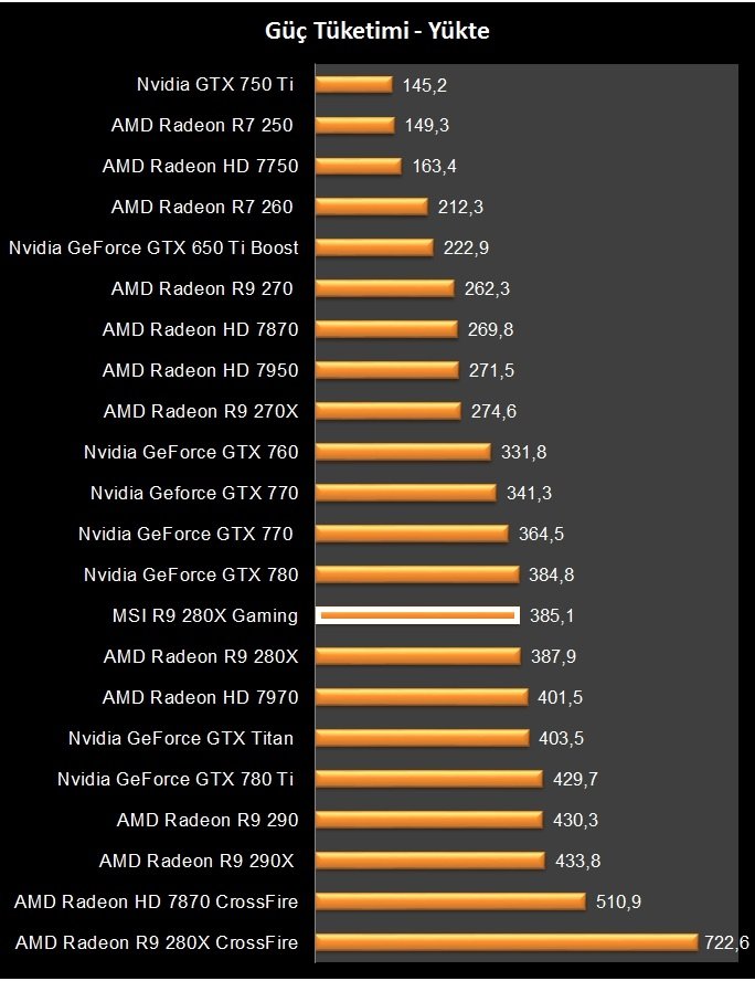 MSI R9 280X Gaming (26)