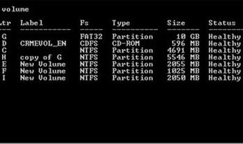Windows 8.1’de EFI Bölümüne Okuma Yazma İzni ile Erişim