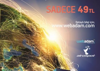 Cafe Restaurant ve Oteller İçin Teknolojik Çözümler