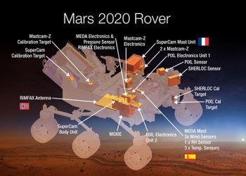 Mars 2020 Gezgini, Göreve Hazırlanıyor!