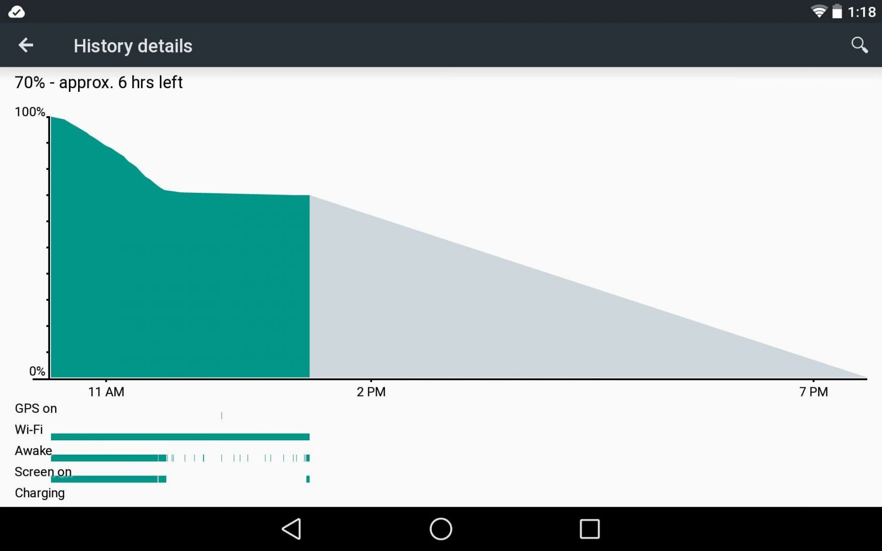 charge-detail-android-5.0