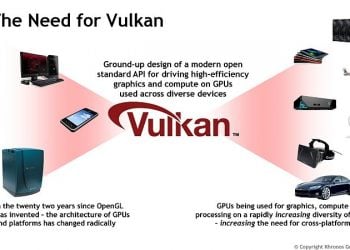 DirectX’in Karşısındaki Yeni Rakip: Vulkan!