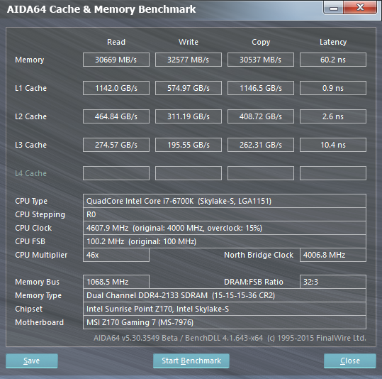 6700K Cache Memory Benchmark