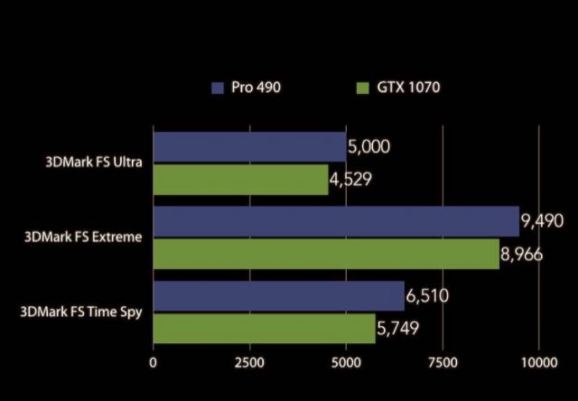 AMD-Radeon-RX-490-640x444.jpg
