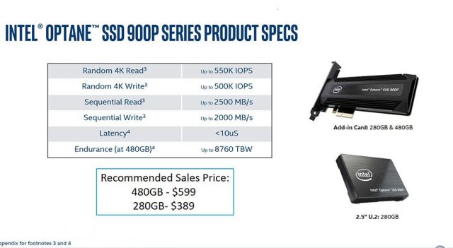 Intel Optane 990p SSD