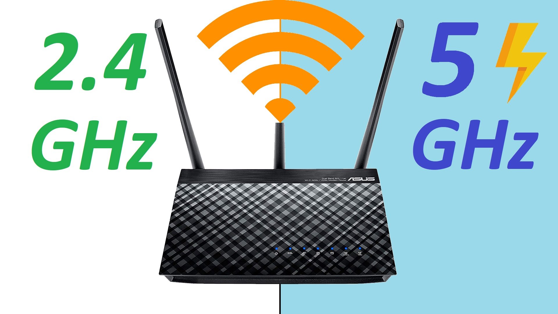 Телевизор 5 ггц. Wi-Fi роутер 2.4ГГЦ 5ггц. Частоты Wi-Fi 2.4 ГГЦ. WIFI 2.4 ГГЦ частоты. Диапазоны Wi-Fi 2.4ГГЦ 5ггц.
