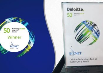Biznet Dördüncü Defa “Deloitte Technology Fast 50” Listesine Girdi