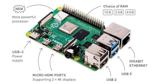 Raspberry Pi 4