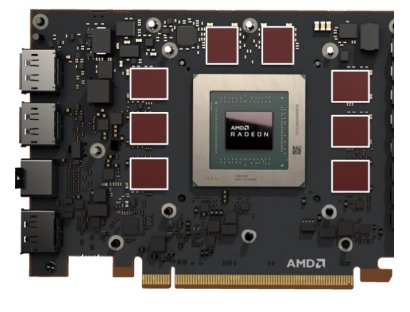 AMD Radeon GPU Belleği