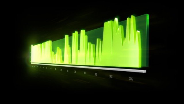 NVIDIA FrameView NVIDIA FrameView