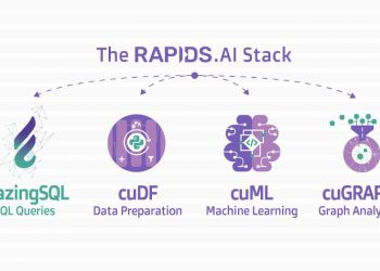 BlazingSQL Artık Açık Kaynak Kodlu