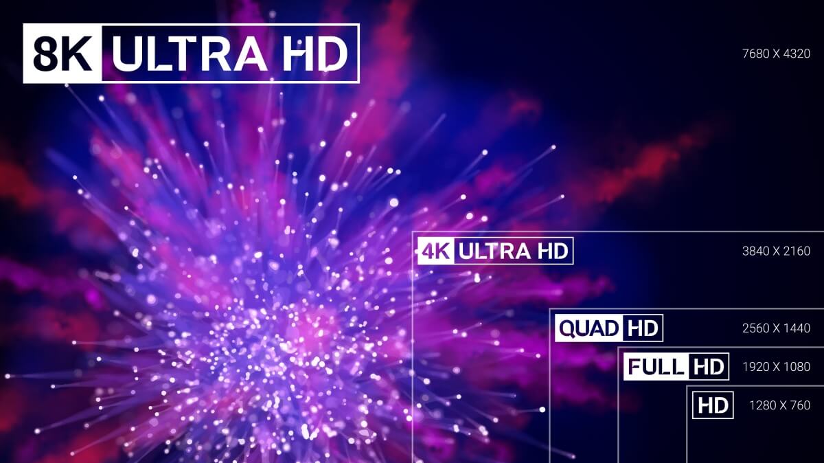 8K Ultra HD TV Standartları