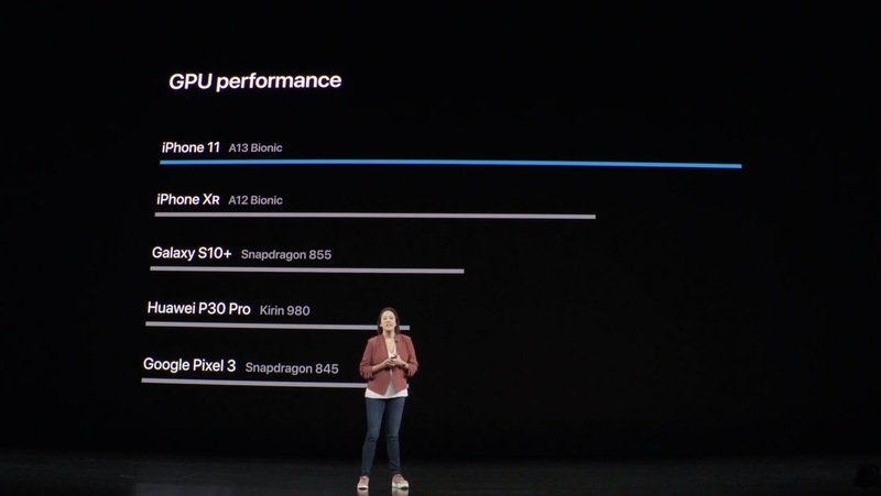 iPhone 11 fiyatı ve özellikleri