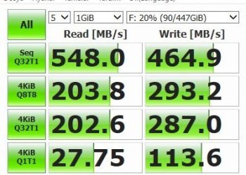 SSD ve Harddisk Performans Testi Nasıl Yapılır?