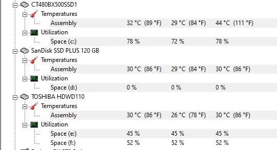 HWMonitor Depolama Birimi Değerleri