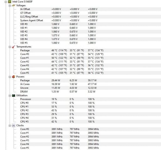 HWMonitor İşlemci Sıcaklığı