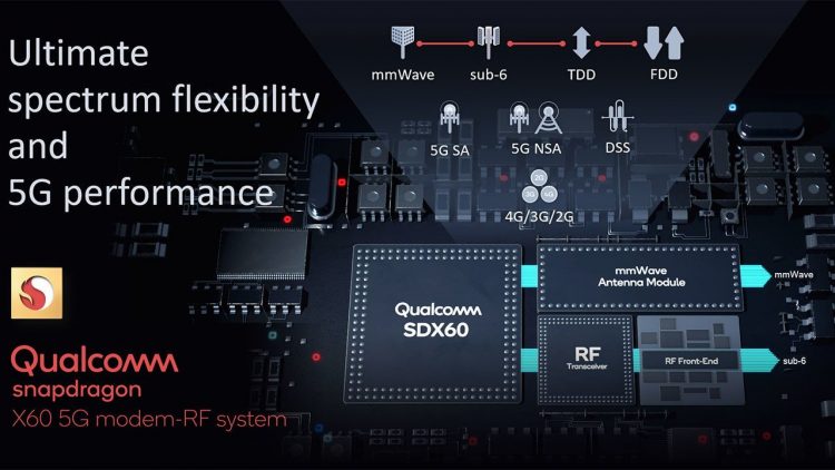 Qualcomm Snapdragon X60 5G