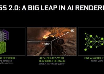 NVIDIA, DLSS 2.0 Destekli Oyunları Duyurdu