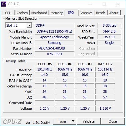 Apacer 3000 MHz RAM