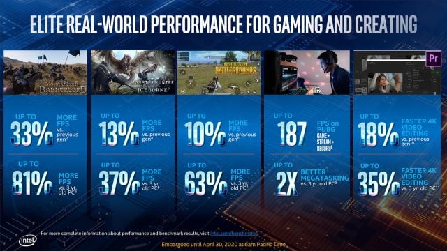 10. Nesil Intel İşlemci Oyun Performansı