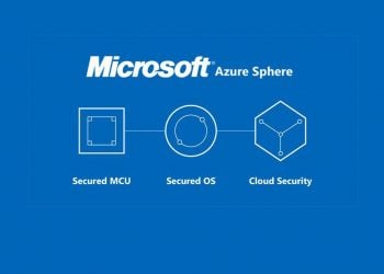 Azure Sphere OS