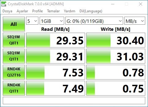 Realtek USB 2.0 Kart Okuyucu