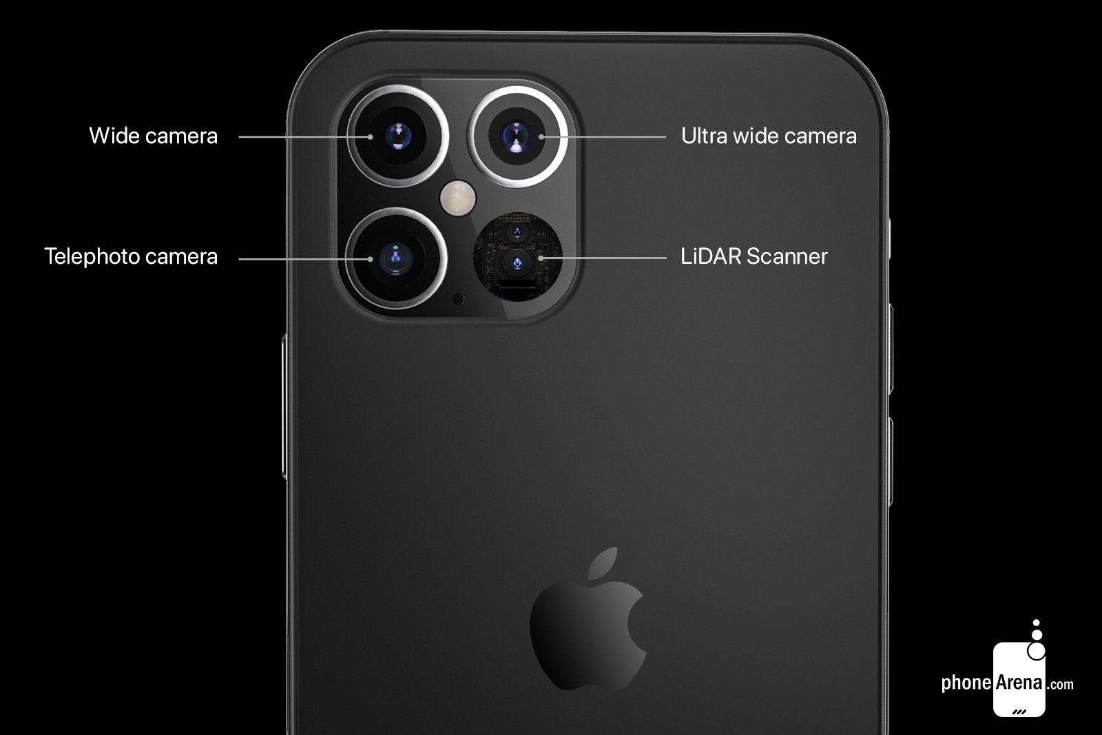 iPhone 12 kamera 