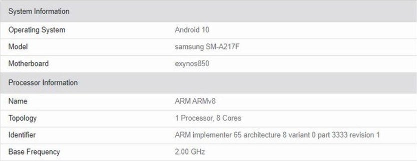Exynos 850