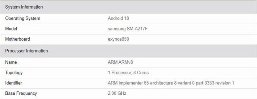 Exynos 850
