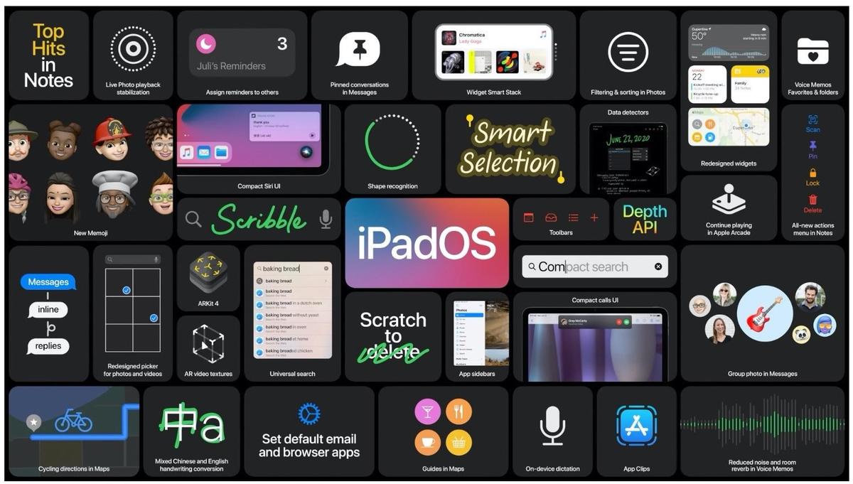 iPadOS 14 özellikleri