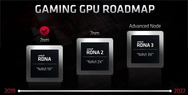 AMD-GPU-Yol-Haritası-Navi-2X-640x323.jpg
