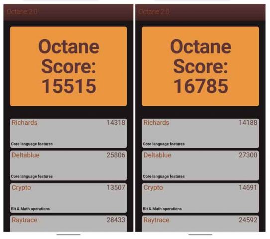 Android Chrome 64 Bit Octane Overclock