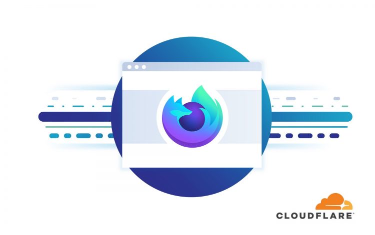 Firefox Nightly HTTP 3 QUIC