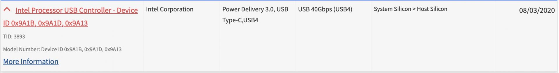 Intel USB 4.0 Denetleyici